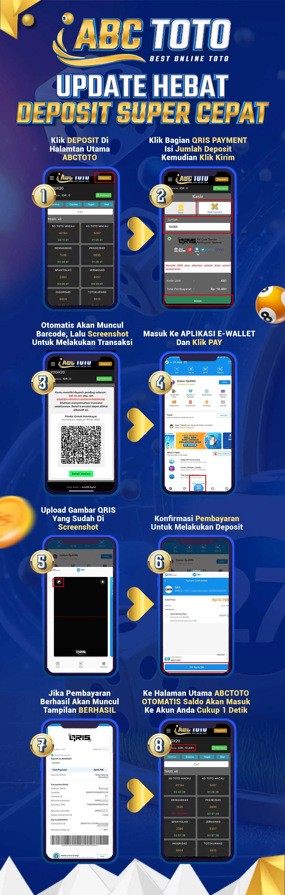 Depo EWallet ABCToto